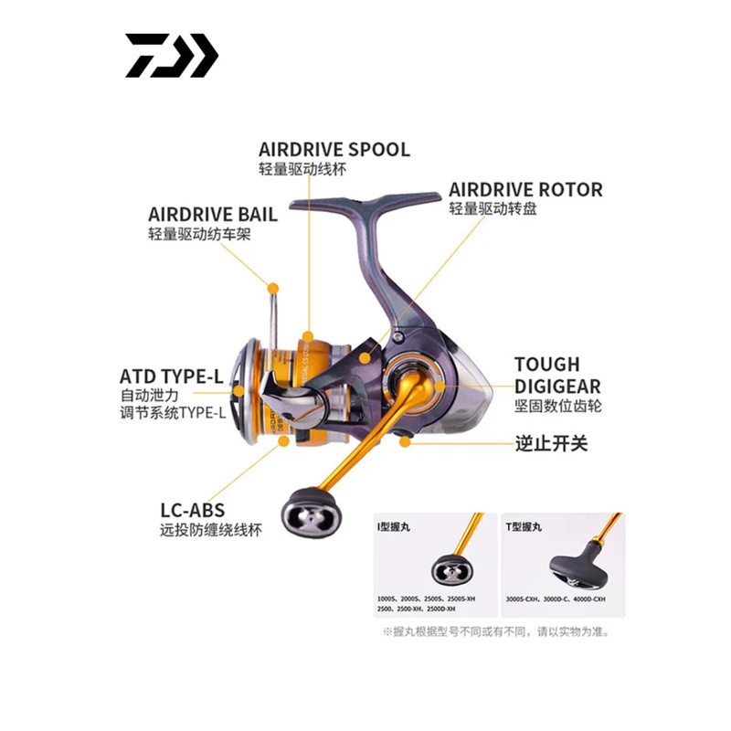 DAIWA REGAL CS LT gulungan pan - Daiwa Reel Fuego ulasan dan harga