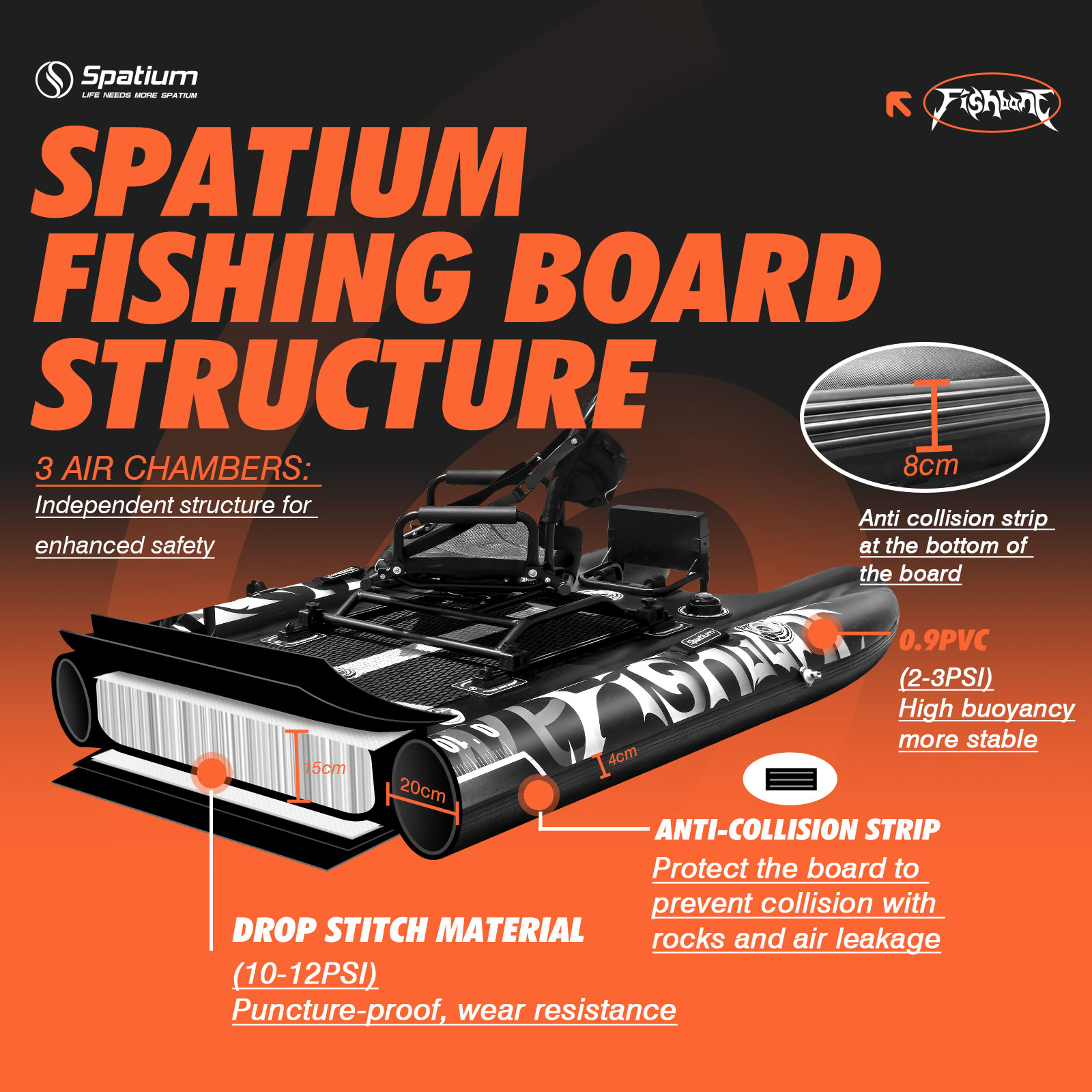 Spatium Papan Dayung Tiup untu - Fishing Kayak Paddle ulasan dan harga